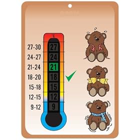 Baby Bears Nursery & Room Safety Temperature Thermometer