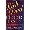 Real Estate Investing