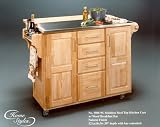 Home Styles Stainless Steel Top Kitchen Cart