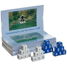 Lab-Aids 434S 66 Piece Contaminants and the Water Cycle Kit