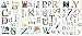 RoomMates RMK1029SCS Alphabet Peel and Stick Wall Decals