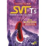 Détails sur le produit