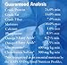 Blue Buffalo Freedom Grain-Free Dry Dog Food, Complete & Balanced Nutrition for Adult Dogs, Made in the USA With Natural Ingredients, Chicken & Potatoes, 4-lb Bag