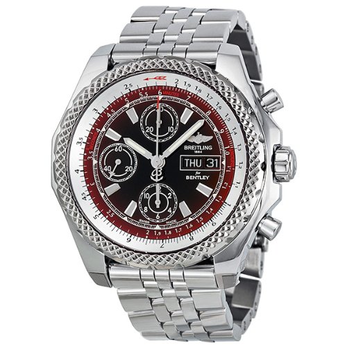 review Breitling 