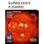 Système solaire et planètes