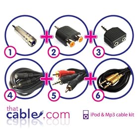 Robin accessories phono av video y splitter outlets/inlets 3.5mm female to 2 rca female (one adapter only)