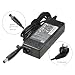 Original 90W Notebook Netzteil AC Adapter Ladeger�t f�r HP Compaq G61 HDX X16 16 2230s 6510b 6515b 6520s 6530s 6531s 6535s Presario CQ35 CQ45 CQ60 CQ61 CQ70 CQ71 kompatible mit 374791-001 384020-002. Mit Euro Stromkabel von e-port24�