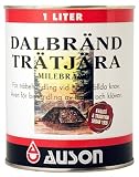 Kiln Burn Pine Tar - 1 Liter Can