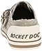 Rocket Dog Women's Jolissa Market Tote Cotton