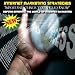 Why Most Online Businesses Fail - How To Plan A Su