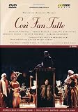 Revue Arthaus Musik  / Mozart - Cosi Fan Tutte / Harnoncourt, Bartoli, Nikiteanu, Zurich Opera