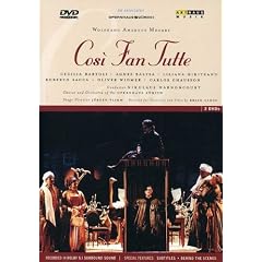 Mozart - Cosi Fan Tutte   Harnoncourt, Bartoli, Nikiteanu, Zurich Opera by 