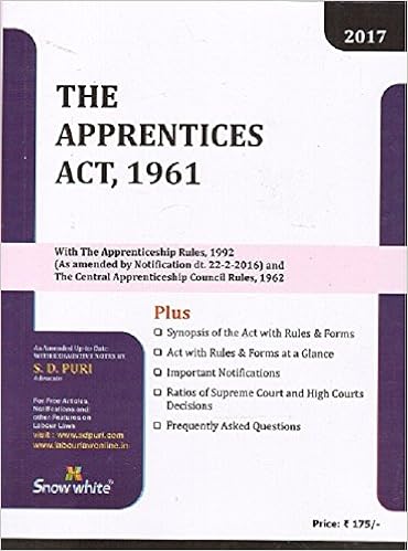 Apprentices Act 1961