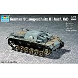 1/72 �h�C�c�R III���ˌ��CC D�^