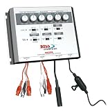 Boss Audio MR20PA Marine Public Address System