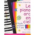 D�tails sur le produit