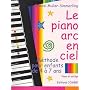 Le Piano arc en ciel de Muller/Simmerling
