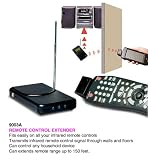 Dish Network Remote Control Extender