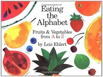 Eating The Alphabet