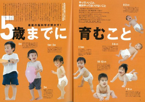 AERA with Baby スペシャル保存版 0歳からの子育てバイブル (アエラムック)