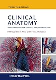 Clinical anatomy : applied anatomy for students and junior doctors