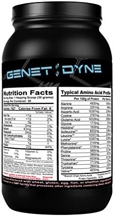 Genetidyne Whey Protein Isolate (Vanilla ButterFinger Bar) 2lb