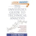 The Investor's Guide to Technical Analysis