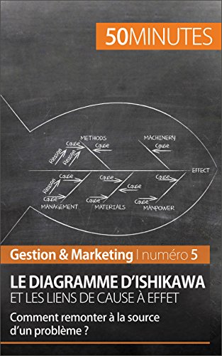 Le diagramme d'Ishikawa et les liens de cause à effet: Comment remonter à la source d'un problème ? (Gestion & Marketing t. 5) (French Edition)
