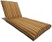 Strathwood Chaise Lounge Cushion, Donnelly Woodland