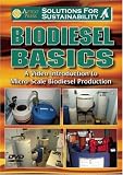 Biodiesel Basics