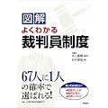 �}�� �悭�킩��ٔ������x