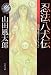 忍法八犬伝  山田風太郎ベストコレクション (角川文庫)