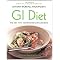 my favorite diet books