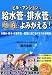 ビル・マンションの給水管・排水管は劇的によみがえる！ ―水漏れ・赤水・水量不足…配管に起こるトラブルを解消！