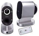 Sony SRS ZX1 - PC multimedia speakers - 40 Watt