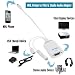 iKross MHL micro-USB to VGA Display and Stereo Audio Adapter for HTC / Samsung Smartphone Connecting to TV & Monitor