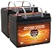 QTY2 VMAX857 AGM Deep Cycle Group U1 Battery Replacement Compatible with Hoveround MPV5 12V 35Ah Wheelchair Battery