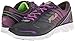 Fila Women's Fresh 3 Running Shoe