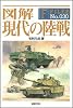 図解　現代の陸戦 (F-Files No.030)