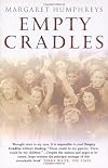 Empty Cradles