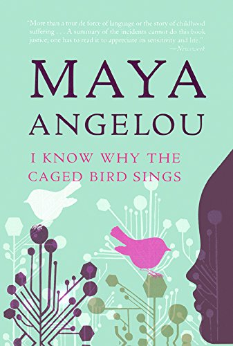 I Know Why The Caged Bird Sings I Know Why The Caged Bird Sings