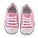 Itaar Prewalker Infant Sweet Canvas Sneaker Anti-Skid Soft Shoes Trainer 3-18 Months
