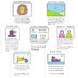Greeting Cards collection. Really Good's interesting thoughts of Edward Monkton. New colour cards