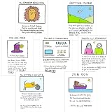Greeting Cards collection. Really Good's interesting thoughts of Edward Monkton. New colour cards