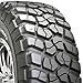 BFGoodrich Mud Terrain T/A KM2 Off-Road Tire - 255/85R16 123QR Discount