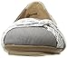 Jellypop Women's HILTON Flat