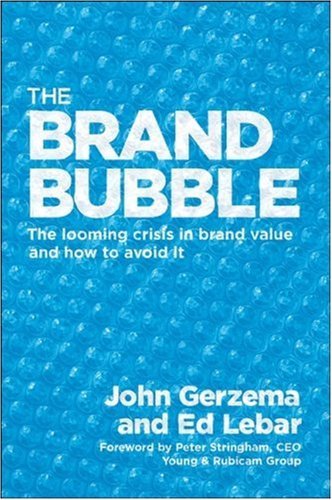 Product Marketing
