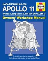 NASA Apollo 11: An Insight into the Hardware from the First Manned Mission to Land on the Moon