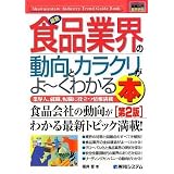 図解入門業界研究 最新食品業界の動向とカラクリがよーくわかる本 (How‐nual Industry Trend Guide Book) 図解入門業界研究 最新食品業界の動向とカラクリがよーくわかる本 (How‐nual Industry Trend Guide Book)
