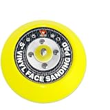 Neiko Tools USA 5